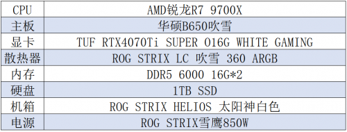 50主板带你开启《黑神话：悟空PG电子试玩解禁天机 华硕B6(图3)