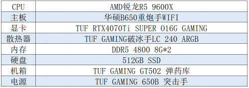 50主板带你开启《黑神话：悟空PG电子试玩解禁天机 华硕B6(图12)